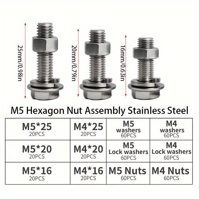 240Pcs Stainless Steel Hex Bol - Furniture Hardware Products avaliação e preço